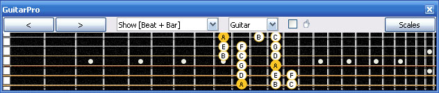 GuitarPro6 6Bm4Cm1 box shape